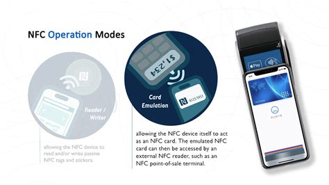 react nfc reader|react js nfc tags.